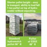 Earth Guard Edge Pellets (1000 lb. Tote)