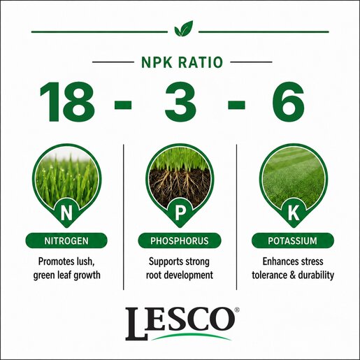 LESCO Green Flo 18-3-6 50% CRN 2.5 gal. (Canada)