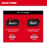 Milwaukee M18 Fuel Battery 14 in. Top Handle Chainsaw 2 Battery Kit