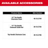 Milwaukee M18 Fuel Battery 14 in. Top Handle Chainsaw 2 Battery Kit