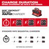 Milwaukee M18 6-Bay Packout Charger