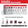 Milwaukee M18 6-Bay Packout Charger