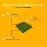Pro-Trade Meadow Professional Synthetic Turf 65 oz. Face Weight/92 oz. Total Weight 1.75 in. Olive/Spring Green Blades - Green/Brown Thatching