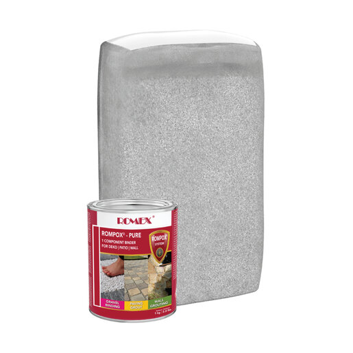 Romex Pure | SiteOne CA