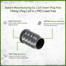 1/2 Insert Plug Poly Fitting