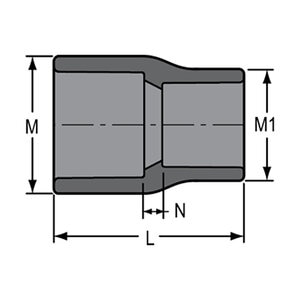 4 in. x 3 in. PVC Reducing Coupling Socket Schedule 80 Sprs