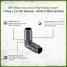 1 90 Elbow Ins X Ins Poly Fitting