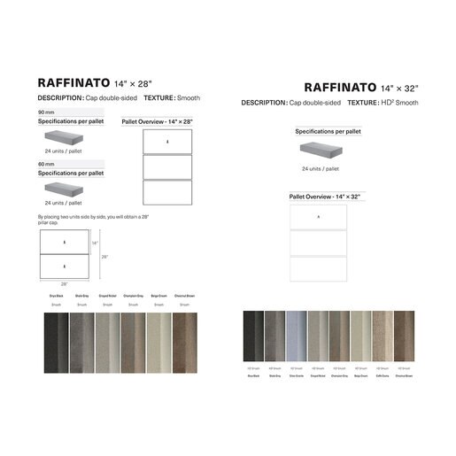 Techo-Bloc Raffinato 60 HD2 Cap Smooth Silver Granite 14 in. x 32 in ...