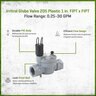 Irritrol Globe Valve 1 in. w/o Flow Control NPT Threaded
