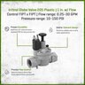 Irritrol Globe Valve 1 in. w/ Flow Control NPT Threaded