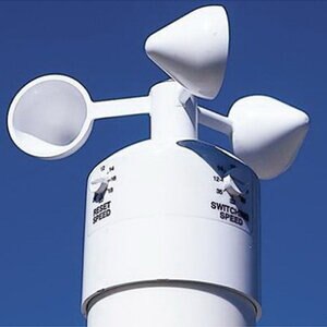Wind-Clik