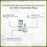 Irritrol Wireless Rain Sensor Irritrol