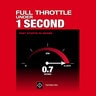 Milwaukee M18 Fuel 21 Self Propelled Mower Kit