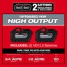 Milwaukee M18 Fuel 21 Self Propelled Mower Kit