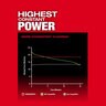 Milwaukee M18 Fuel DB Blower Bare Tool