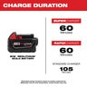 Milwaukee XC 5.0 Battery M18