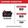 Milwaukee M18 XC 5.0 Battery 2-Pack