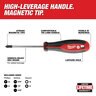 Milwaukee 8pc Screwdriver Set W SQ