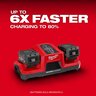 Milwaukee M18 Dual Bay Super Charger