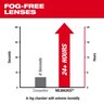 Milwaukee Clear Fog-Free Bag 12 Glasses 