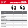 Milwaukee (6) BOLT HP Cap Mounted Ear Muffs