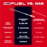 Milwaukee M18 Fuel Telescoping Pole Saw Kit