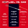 Milwaukee M18 Fuel Telescoping Pole Saw Kit