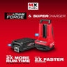 Milwaukee MX Fuel 20 in. Plate Compactor Kit