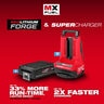 Milwaukee MX Fuel 14 in. Cut-Off Saw 2 Battery Kit