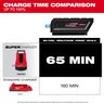Milwaukee MXF Forge HD 12.0 Battery Pack