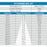 Pro-Trade PAR36 LED 6W 2700K 40 Degree 