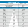 Pro-Trade PAR36 LED 8W 2700K 40 Degree