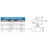 Pro-Trade 3/4 in. PVC Economy Ball Valve Solvent