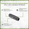 1/2 Insert Coupling Poly Fitting