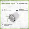 Reducing Bushing PVC 1-1/2 in. x 3/4 in. Spigot x Fipt
