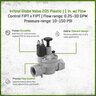 Irritrol Globe Valve 1 in. w/ Flow Control NPT Threaded